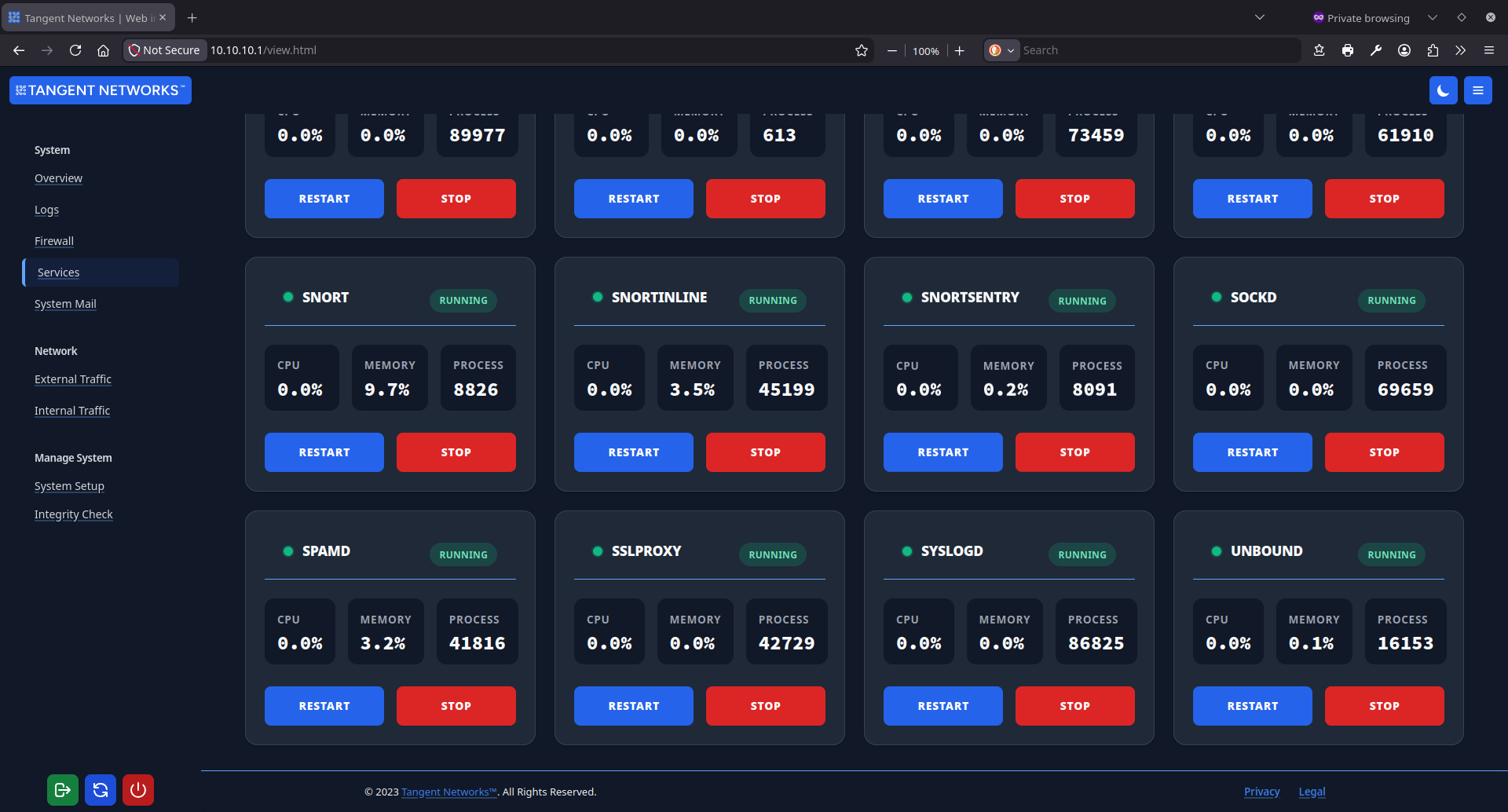 Services Dashboard Extended View